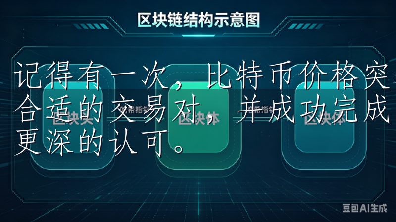 记得有一次，比特币价格突然大幅波动，我在欧易上迅速找到了合适的交易对，并成功完成了交易，这让我对欧易的流动性有了更深的认可。